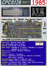 Ficha: Amstrad CPC 6128 (1985)